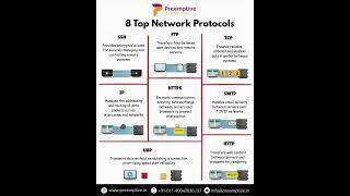  Understanding the Backbone of Digital Communication: 8 Top Network Protocols 
