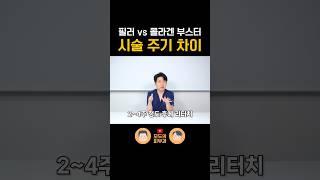 필러와 콜라겐 부스터 시술 주기 차이는?