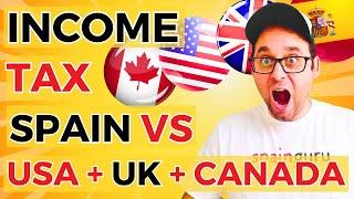 Income tax in Spain VS USA, UK and Canada: Is Spain a Tax HELL?