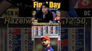 RCB in ipl auction 2025  #cricket #ipl #rcb #iplauction #ipl2025 #rcbfans #viratkohli