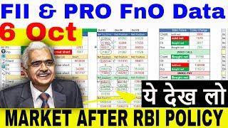 FII FnO Data analysis for friday  Option Chain Analysis for Nifty Banknifty friday