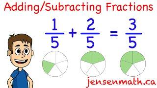 Adding FRACTIONS with like AND unlike denominators in just 5 minutes! jensenmath.ca