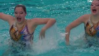 Artistic Swimming Duet Technical 2025-Belgium