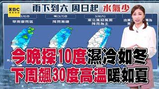 今晚下探10度「各地濕冷如冬」！ 下周回暖「飆30度高溫」暖如夏