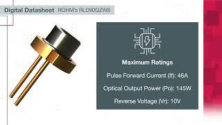 ROHM Semiconductor RLD90QZW8 Laser Diode | Digital Datasheet