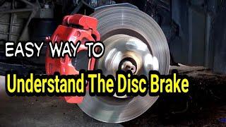 Disc Brake System Principle and Working Animation