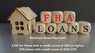 Down Payment Options Video