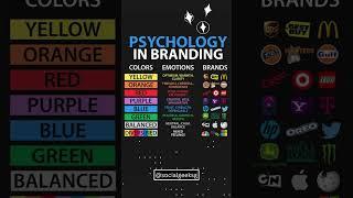 Color Psychology In Branding | Color Psychology In Marketing  #colorpsychology #branding #marketing