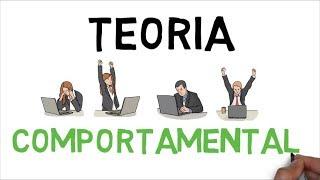 TEORIA COMPORTAMENTAL | Maslow, McGregor, Herzberg, Likert, Simon.