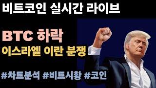 [실시간 LIVE] 비트코인 104K /美 스테이블코인 규제법 지니어스, 상원 최종 표결 통과 #비트코인실시간 #이더리움 #엑스알피 #솔라나 #나스닥