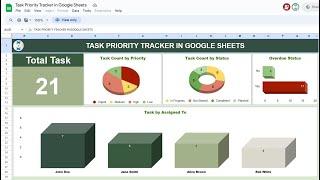 Task Priority Tracker in Google Sheets | Step by Step tutorial