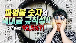 파워볼 배팅법! 적중률로 검증된 숫자 4,5,6의 규칙성을 알려드립니다