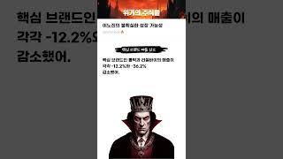 이노진의 불확실한 성장 가능성 #20250618#이노진#위기의주식들