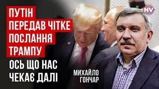 Таємний план Росії та Китаю. Це зламає світовий порядок | Михайло Гончар