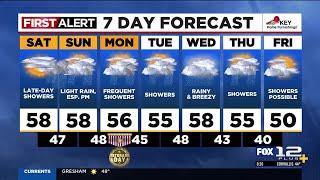 FOX 12 Oregon Saturday morning weather forecast for Portland (11/9)
