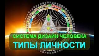 ТИПЫ ЛИЧНОСТИ. СИСТЕМА ДИЗАЙН ЧЕЛОВЕКА