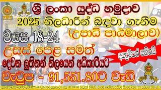  Officer Cadet (Degree Intake) Job Vacancies – Sri Lanka Army | Apply Now! 2025 |  Sinhala