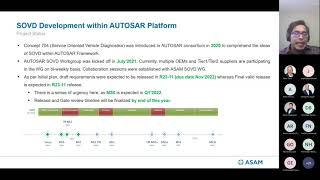 ASAM SOVD - Service Oriented Vecicle Diagnostics