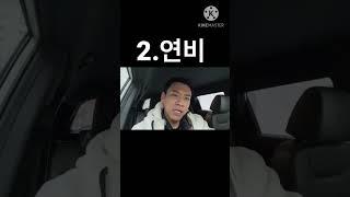 토레스 8,000km 이상 주행하고 느끼는 단점 3가지! (feat. 루프바스켓 필요없으면 절대 설치하지마세요.)