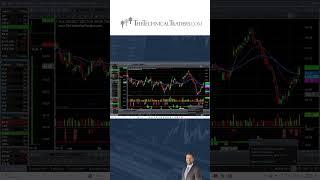 Money is flying out of dividend stock.