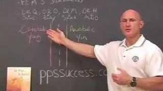 Stress, Yin Yang, Catabolic Anabolic, Homeostasis -Paul Chek