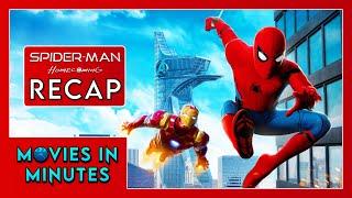 Spider-Man: Homecoming in Minutes | Recap