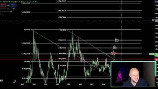 Litecoin LTC Bull Run COMING!? Coin Crypto Price Prediction and Technical Analysis Today 2024