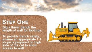 Animation Video On Soil Retention Cut Application