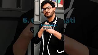 Top 10 Most Richest Youtuber in India  #shorts