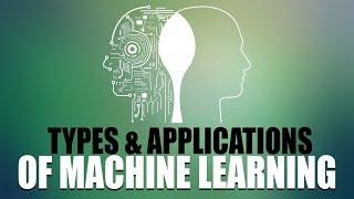 Types And Applications Of Machine Learning | Eduonix