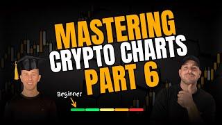 Stop Losing Trades! Learn These Simple Crypto Chart Patterns (Full Guide)