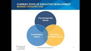 Why Executive Development is Different Than Leadership Development