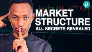 Market structure and price action made easy | Step by Step Guide