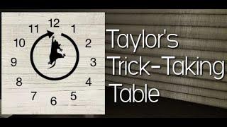 Dickory ~ Taylor's Trick-Taking Table