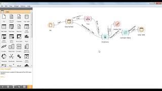 How to make predictions using machine learning classification model in orange tool