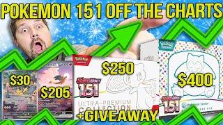 Pokemon 151 Off The Charts Is Now The Time To Buy  Pokemon Investing +GIVEAWAY