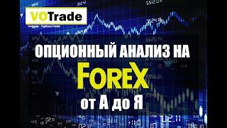 Опционный Анализ на #FOREX от А до Я.  Введение.