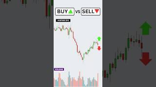 Buy or Sell? Volume Trading Strategy #trading #forex #volumetrading