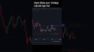  Trading Nifty – Day 13 | Live Trade Recording + Strategy  #smc #funny