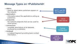 2 3 2022 OPCUA and MQTT Armstrong