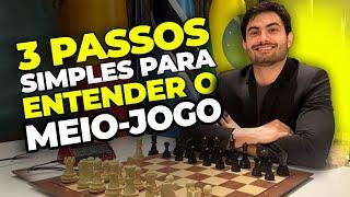 3 passos SIMPLES para ENTENDER o MEIO-JOGO no xadrez!!