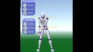 The Secret to Distance: 3D Analysis of Viktor Hovland's Driver Swing 