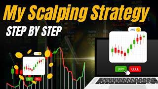 🟩My Forex Scalping strategy...step by step