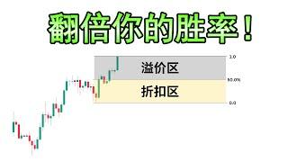 折价区&溢价区交易策略完整攻略大公开！（高胜率聪明金钱概念课程）