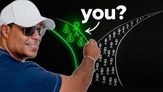 Apply This "Discipline Tactic" and Transform Your Trading Today