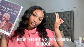 HOW TO STUDY IN NURSING SCHOOL TO GET A 4.0 GPA | Study tips + Advice 