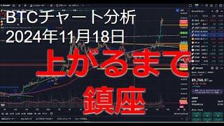 2024年11月18日ビットコイン相場分析