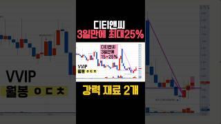 디티앤씨 주가전망, 한동훈 관련주, 드론 관련주,종가베팅,종가매수,종가매매기법,바닥주매매,주식 바닥잡는법,주식 바닥에서 사는 기법,디티앤씨알오