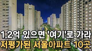 서울에서 가장 싼 아파트 TOP 10. 서울 30평대 20평대 역세권 아파트 [부동산 전망 부동산 하락 부동산 폭락 서울 아파트 매매 투자 GTX]