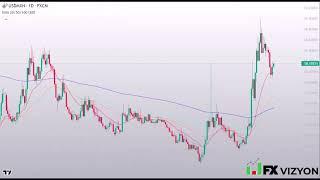 USDMXN Forecast June 26 2024